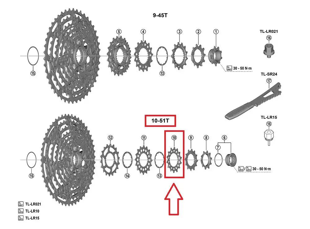 SHIMANO picture