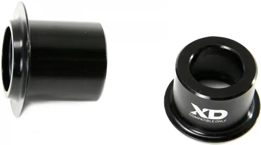 SRAM picture