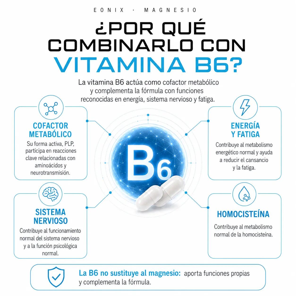 Magnesio bisglicinato + vitamina B6 90 cápsulas EONIX 5/6