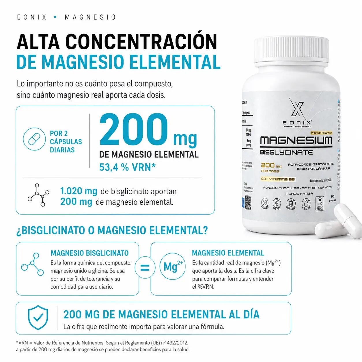Magnesio bisglicinato + vitamina B6 90 cápsulas EONIX 3/6
