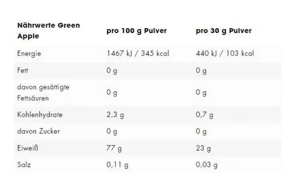 IsoClear Whey Isolate 908g ESN 2/2