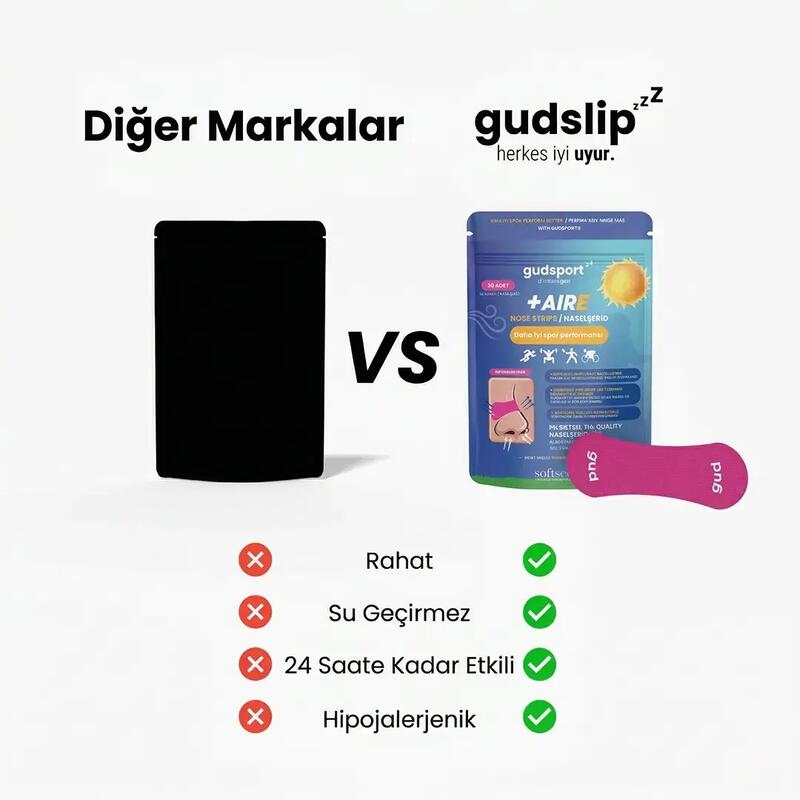 Gudsport Spor Burun Bantları 30 Adet Pembe Renk
