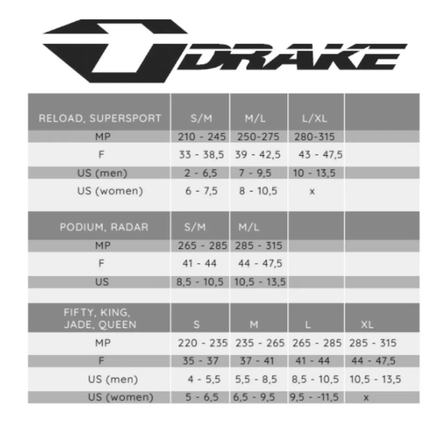 Fixations Snowboard Drake Fifty Homme Noir All-Mountain Freestyle Légères 5/5