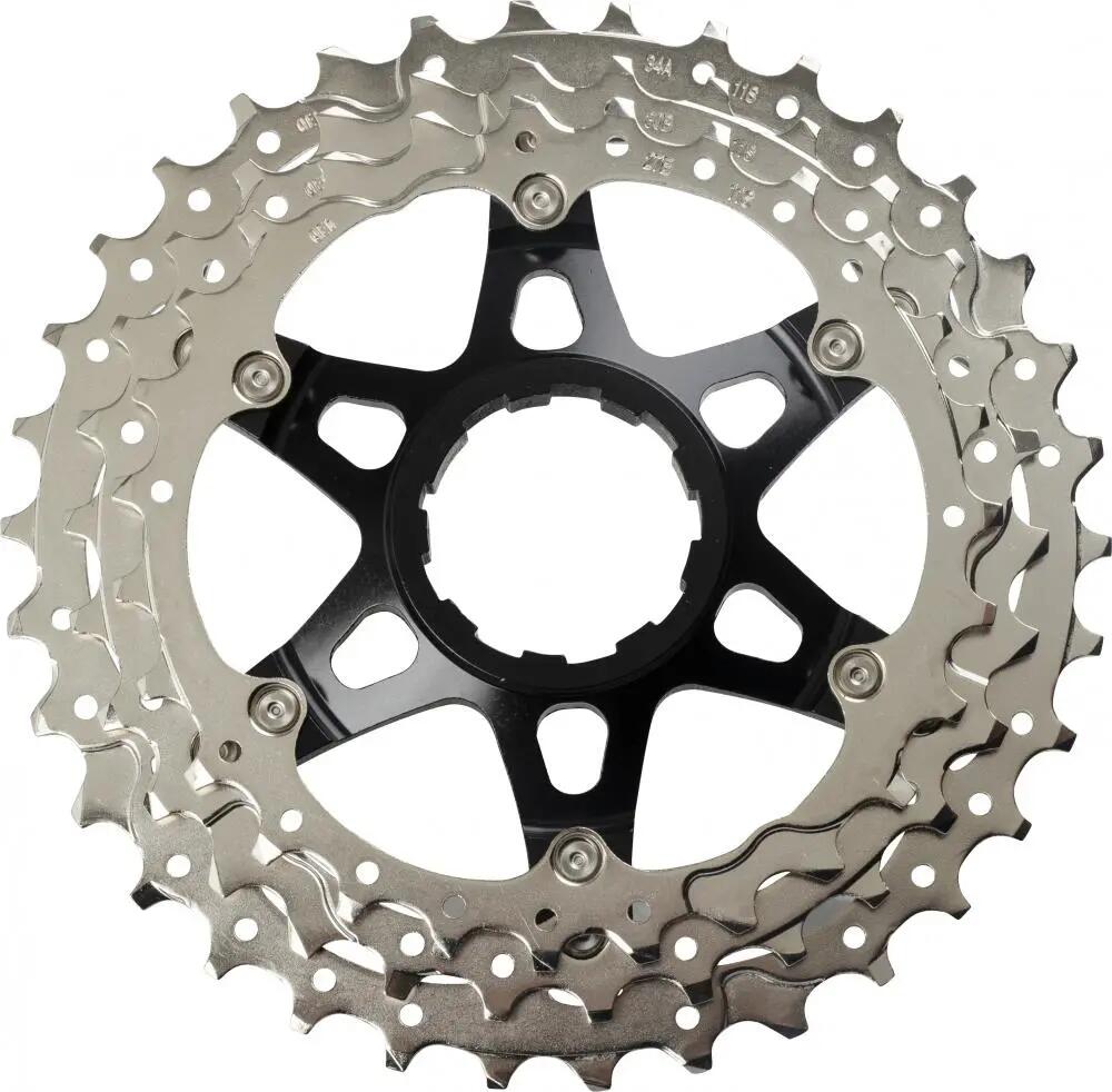 SHIMANO picture