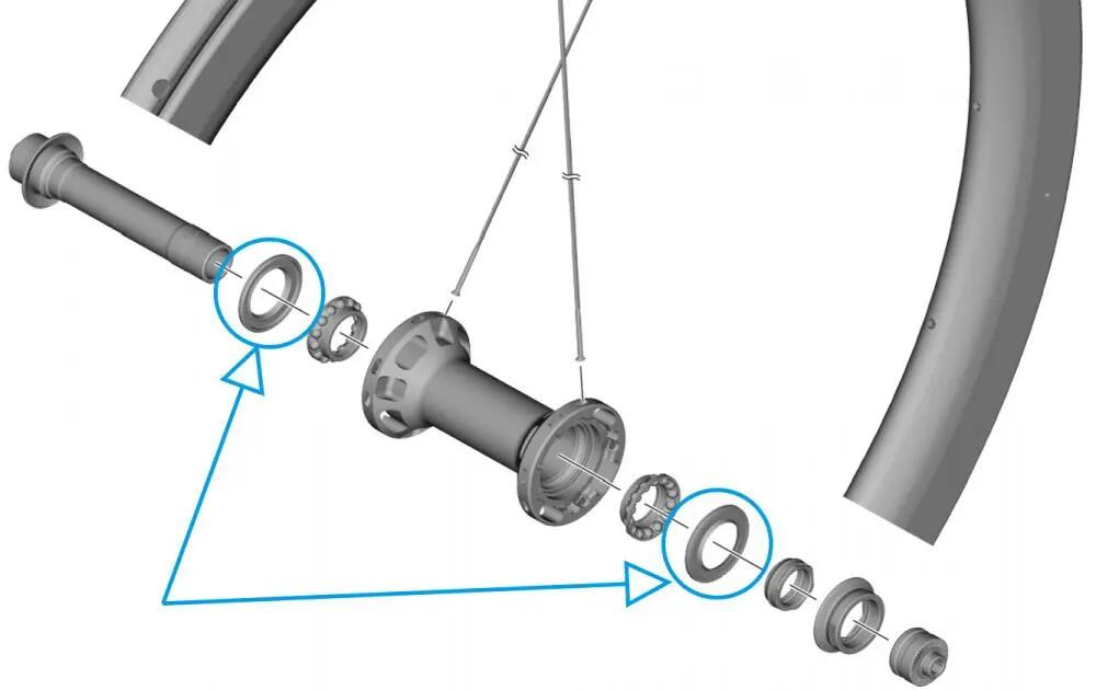 SHIMANO picture