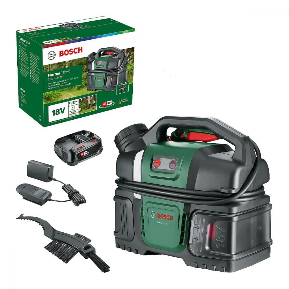 BOSCH picture
