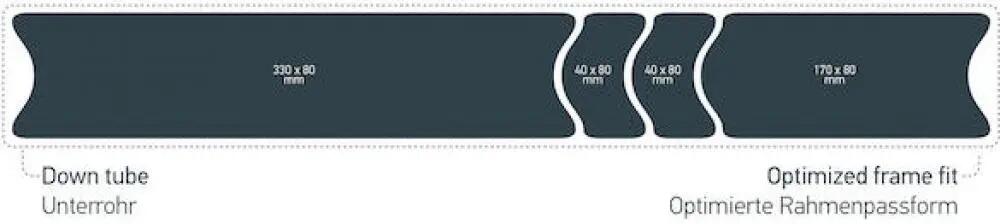 Luxshield framebeschermfolie E-Bike Universeel VE10 Transparant mat - duurzaam.. 2/2