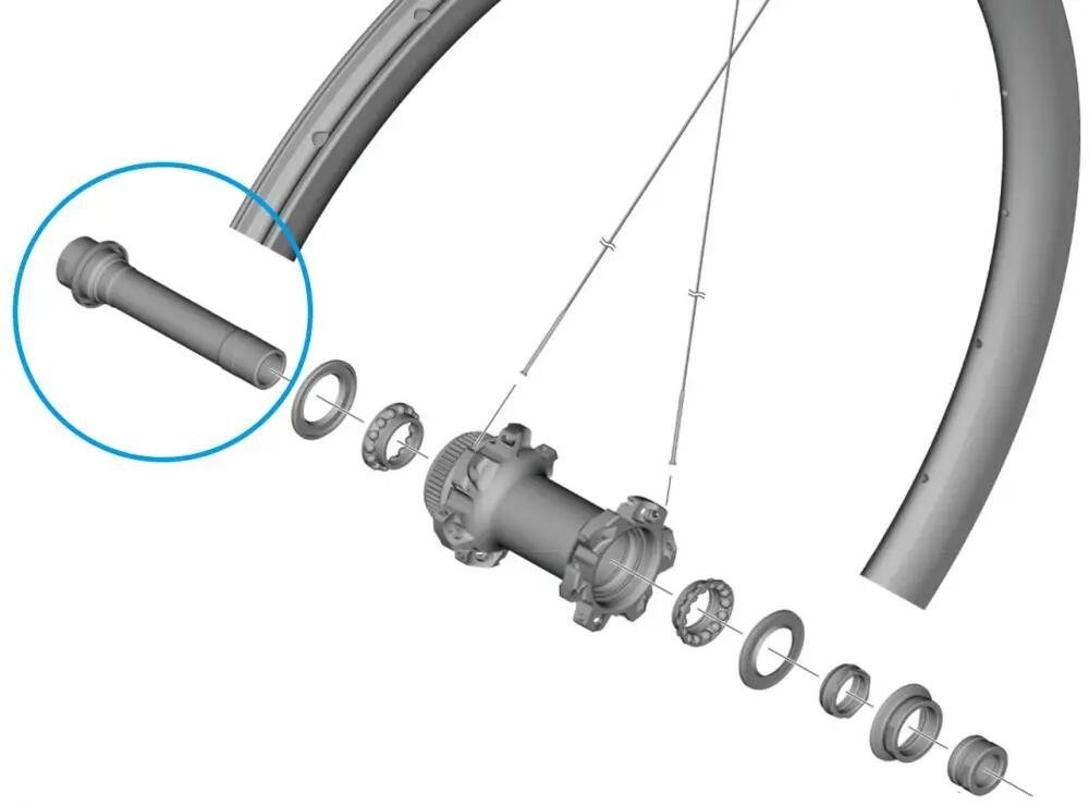 SHIMANO picture