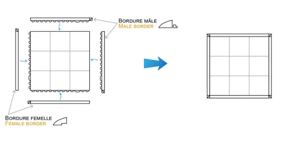 VAR Bordure de sol noire MO-51001 Mâle M - bord de finition sécurisé p... 3/3