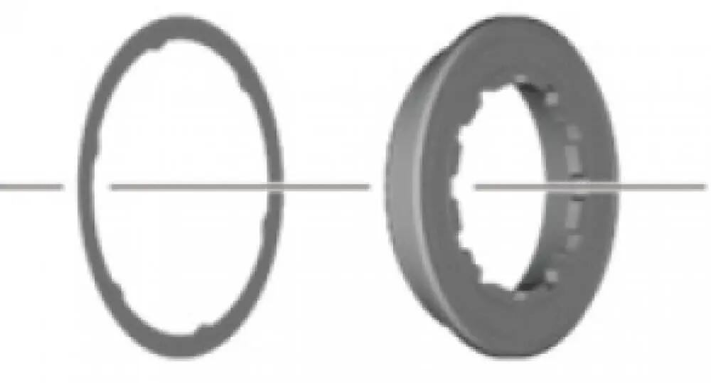 SHIMANO picture