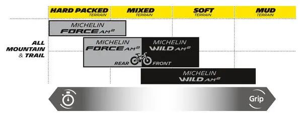 Copertone MTB Michelin Wild AM2 Competition Line 29'' Tubeless Ready pieghevole 6/6