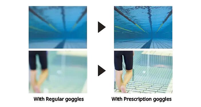 Optische Schwimmbrille getönt AntiFog für Kurzsichtige unisex - SR-2NEVOP 7/7