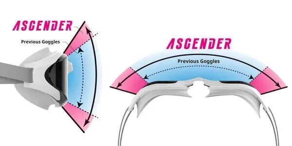 Swans SR81 Ascender gepolariseerde bril - transparant 4/6