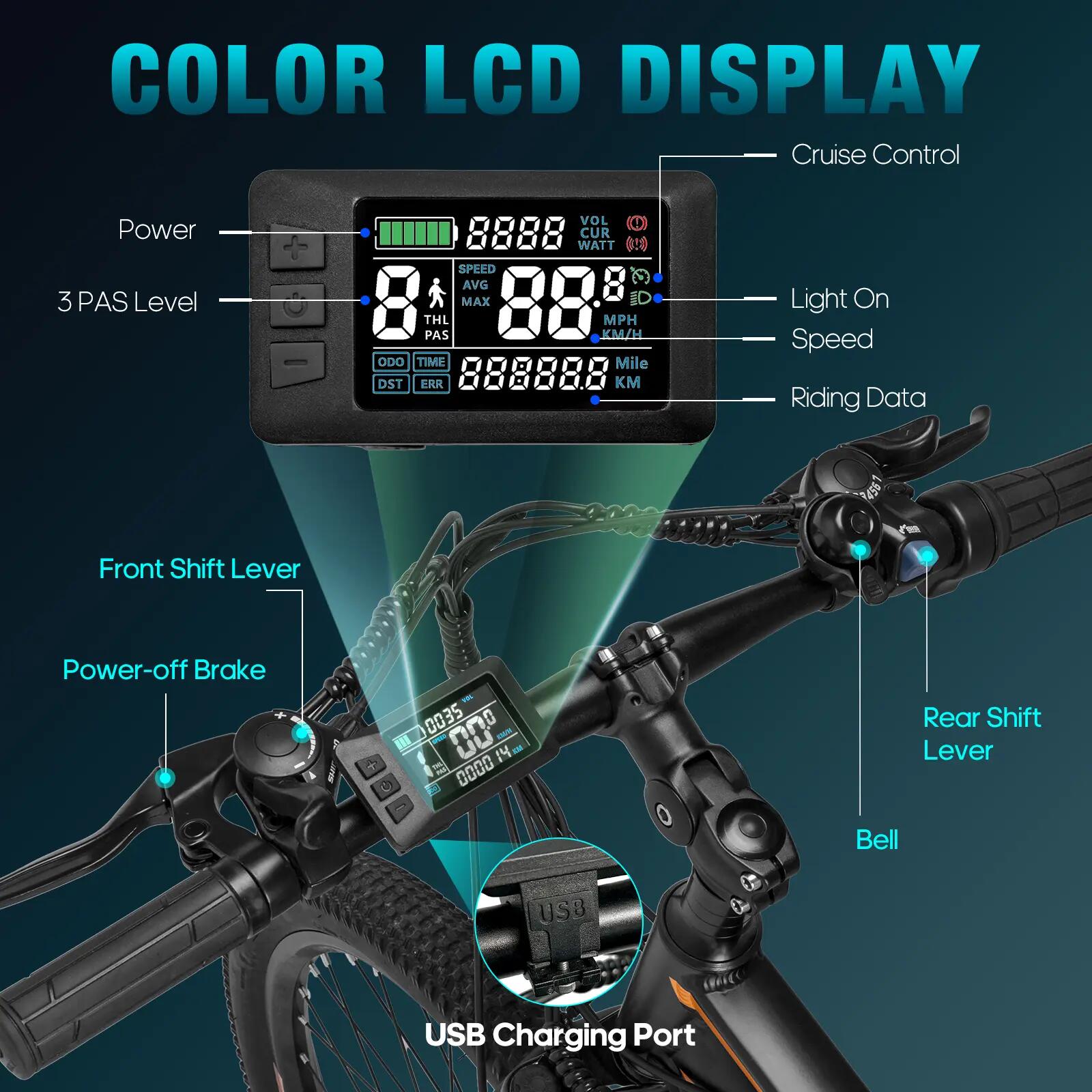 Electric Bicycle Fafrees F28 MT 250W Motor 36V 14.5AH Top Speed 25km/h, Black 12/15