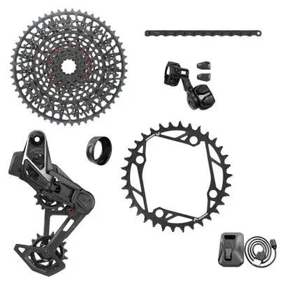 SRAM picture