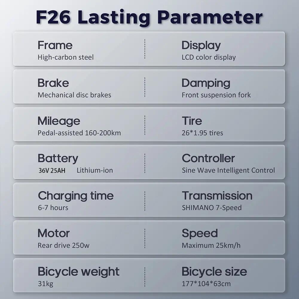 Electric Bicycle Fafrees F26 Lasting 26" Tire 250W Motor 36V 25Ah Battery, Black 15/15