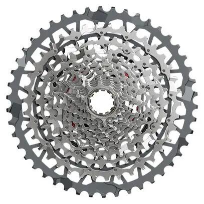 SRAM picture