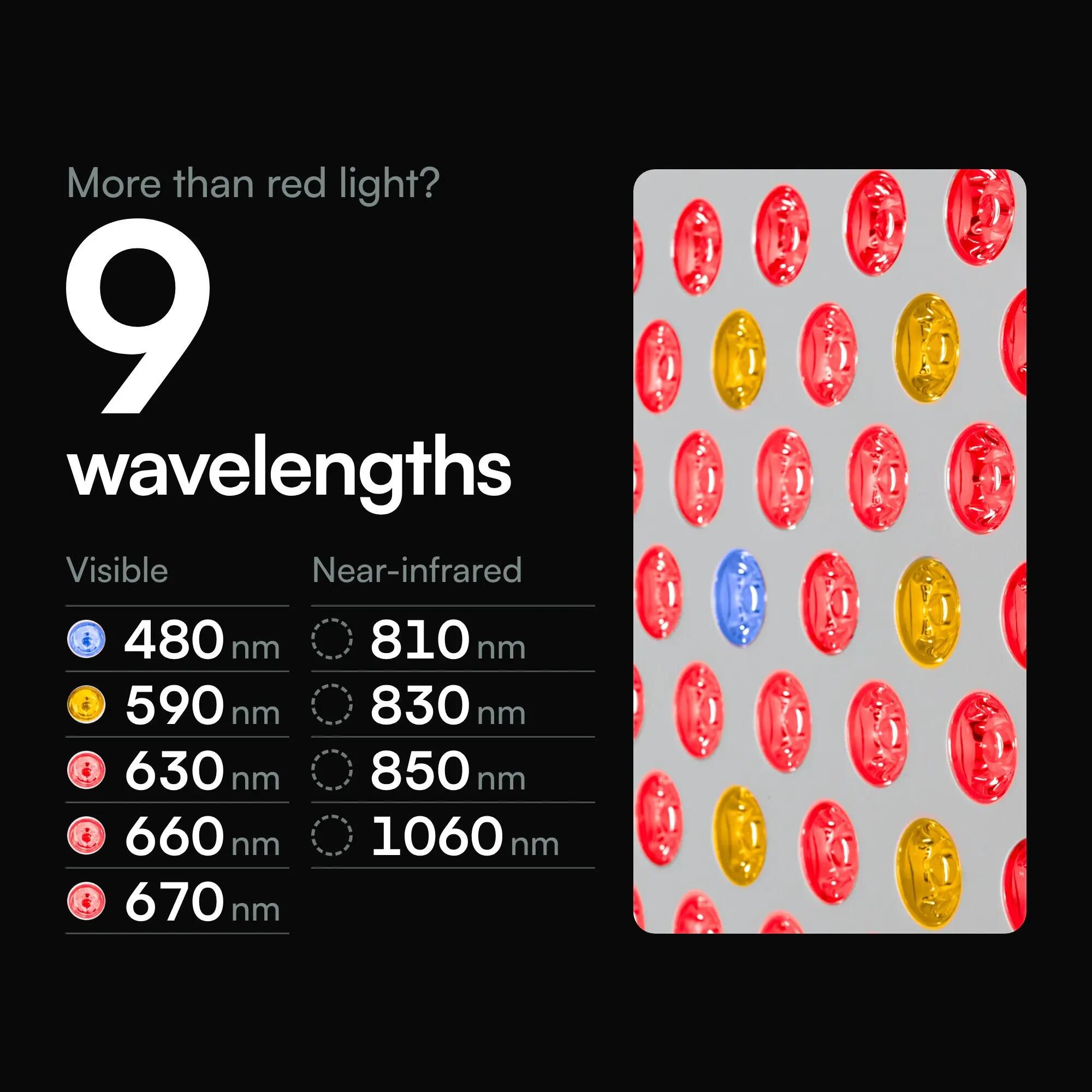 Roodlichttherapie paneel 72 leds 9 golflengtes MARS 600 3/9