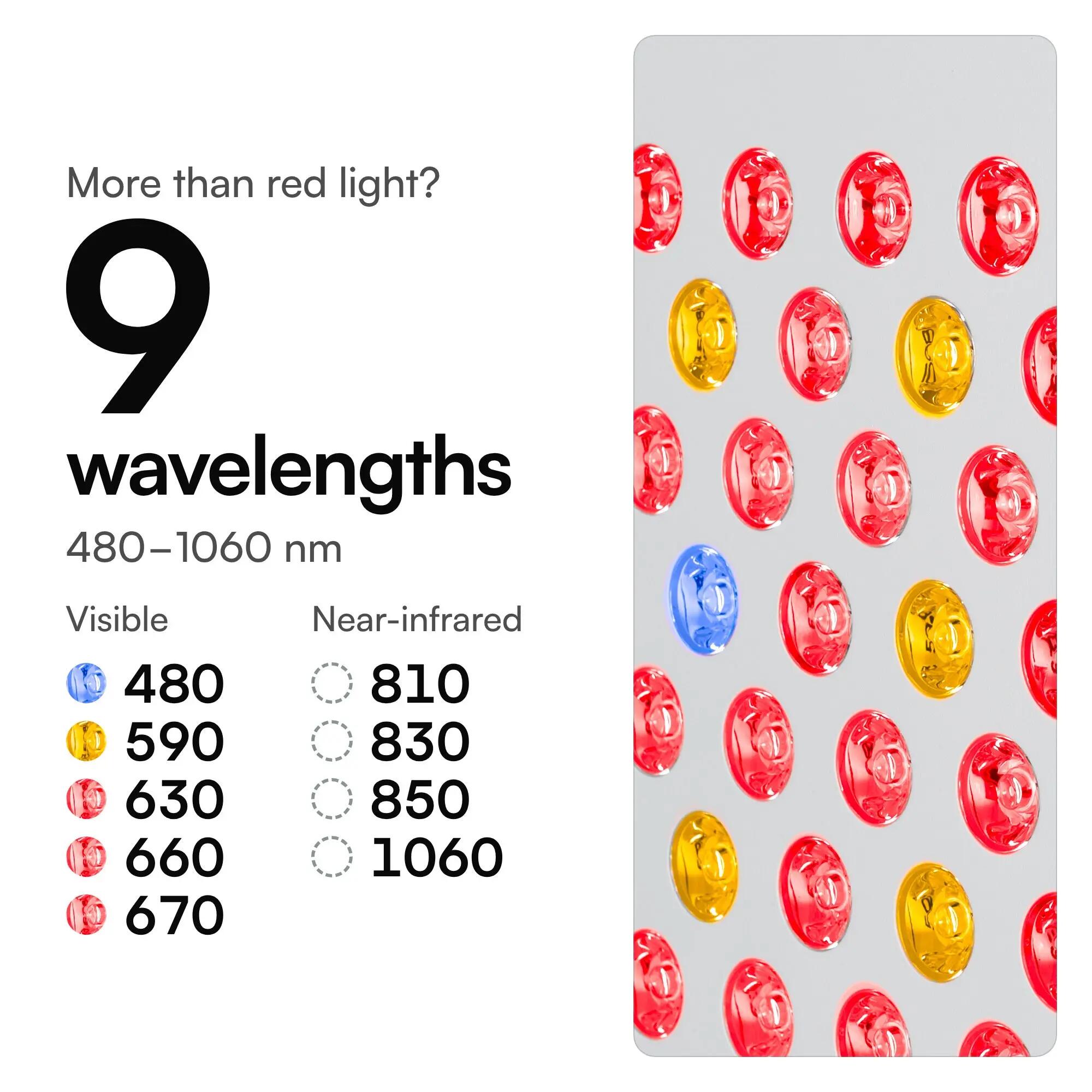 Roodlichttherapie paneel 144 leds 9 golflengtes MARS 800 2/16