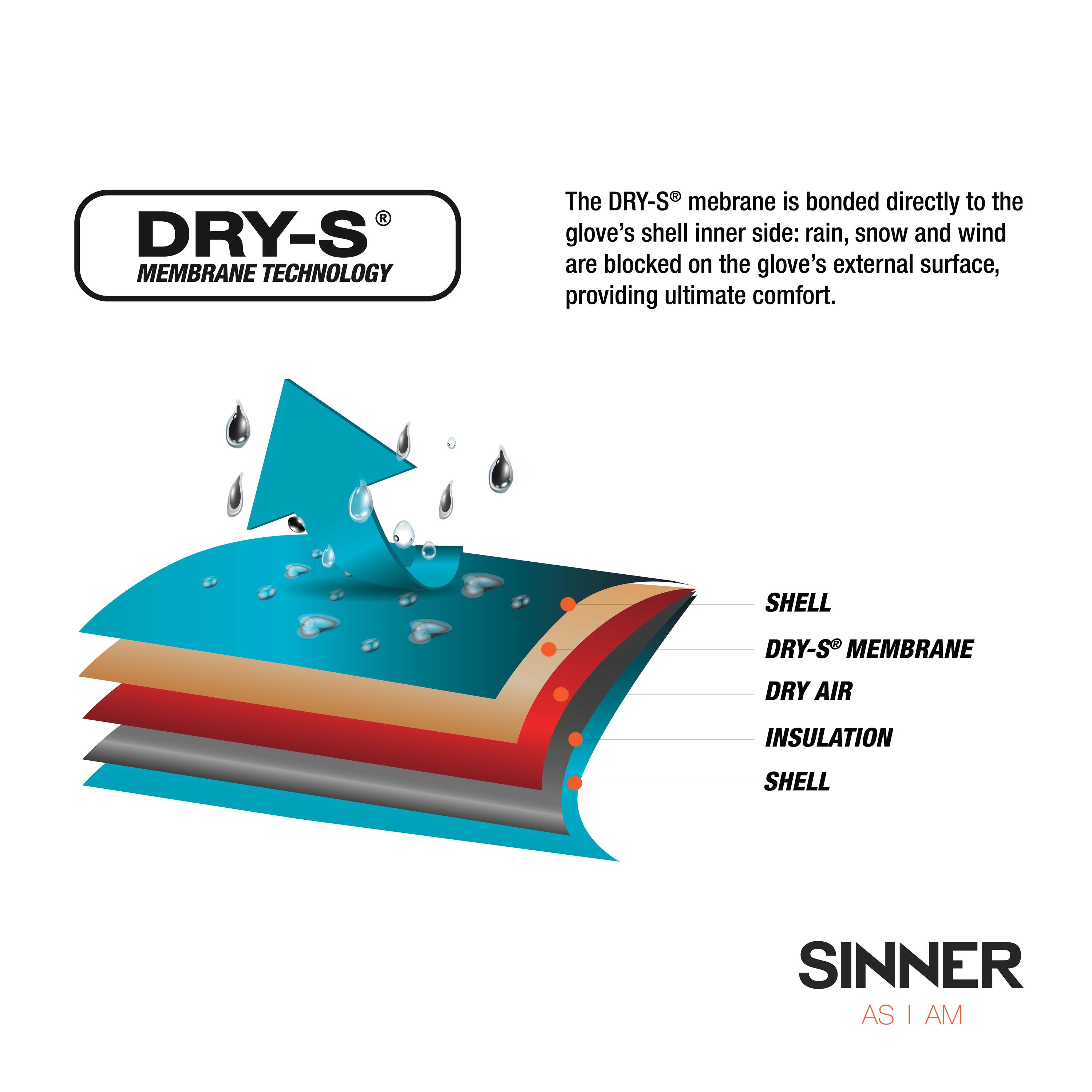 Sinner Stratton Dry-S Kinder Wanten Zwart-11-12 jaar 5/6