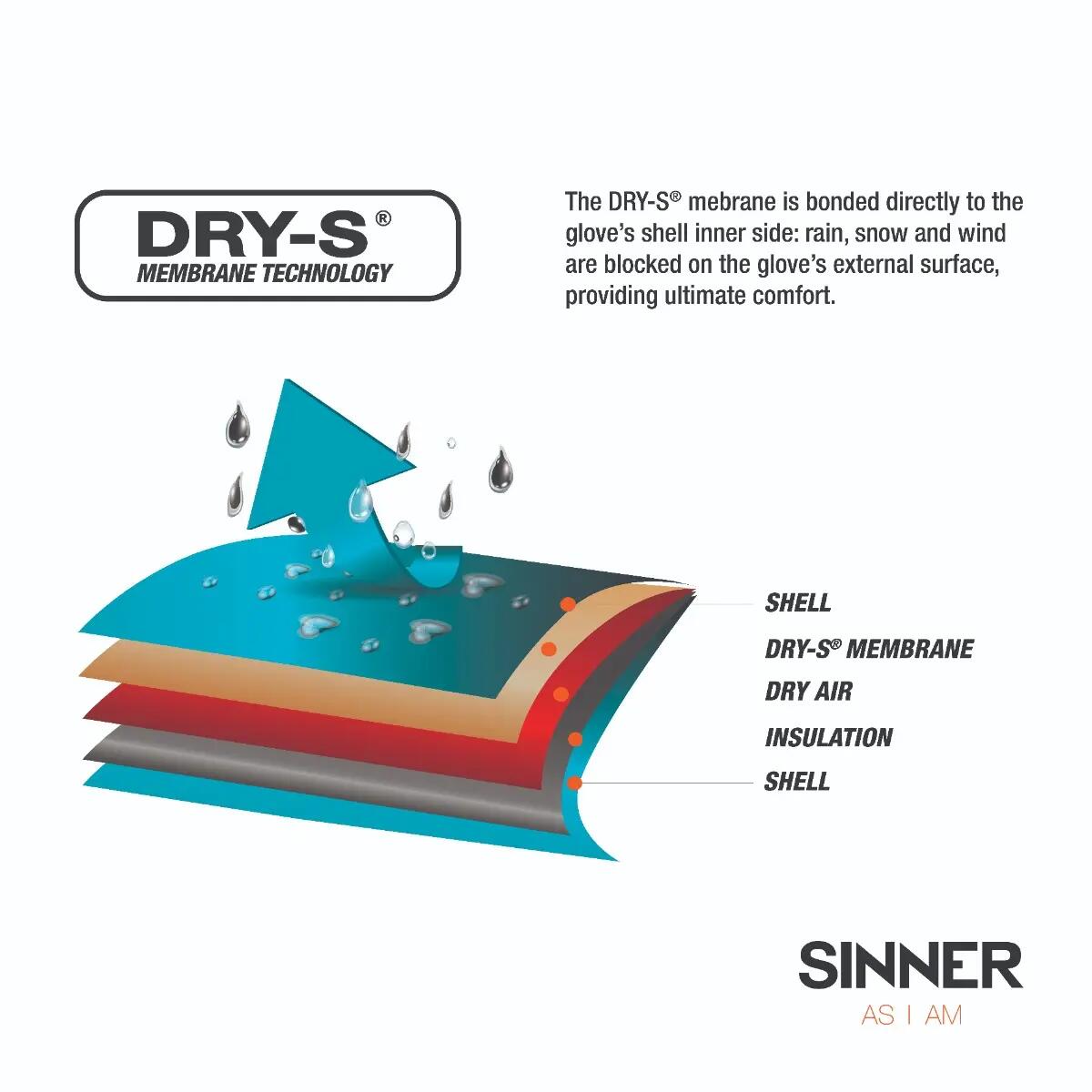 Sinner Stratton Dry-S Kinder Wanten Zwart-11-12 jaar 3/6