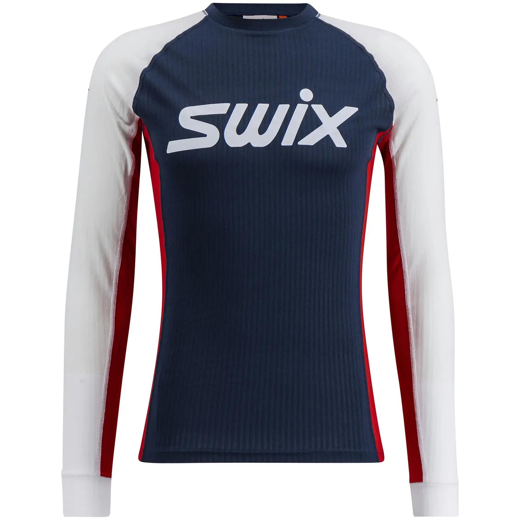 SWIX picture