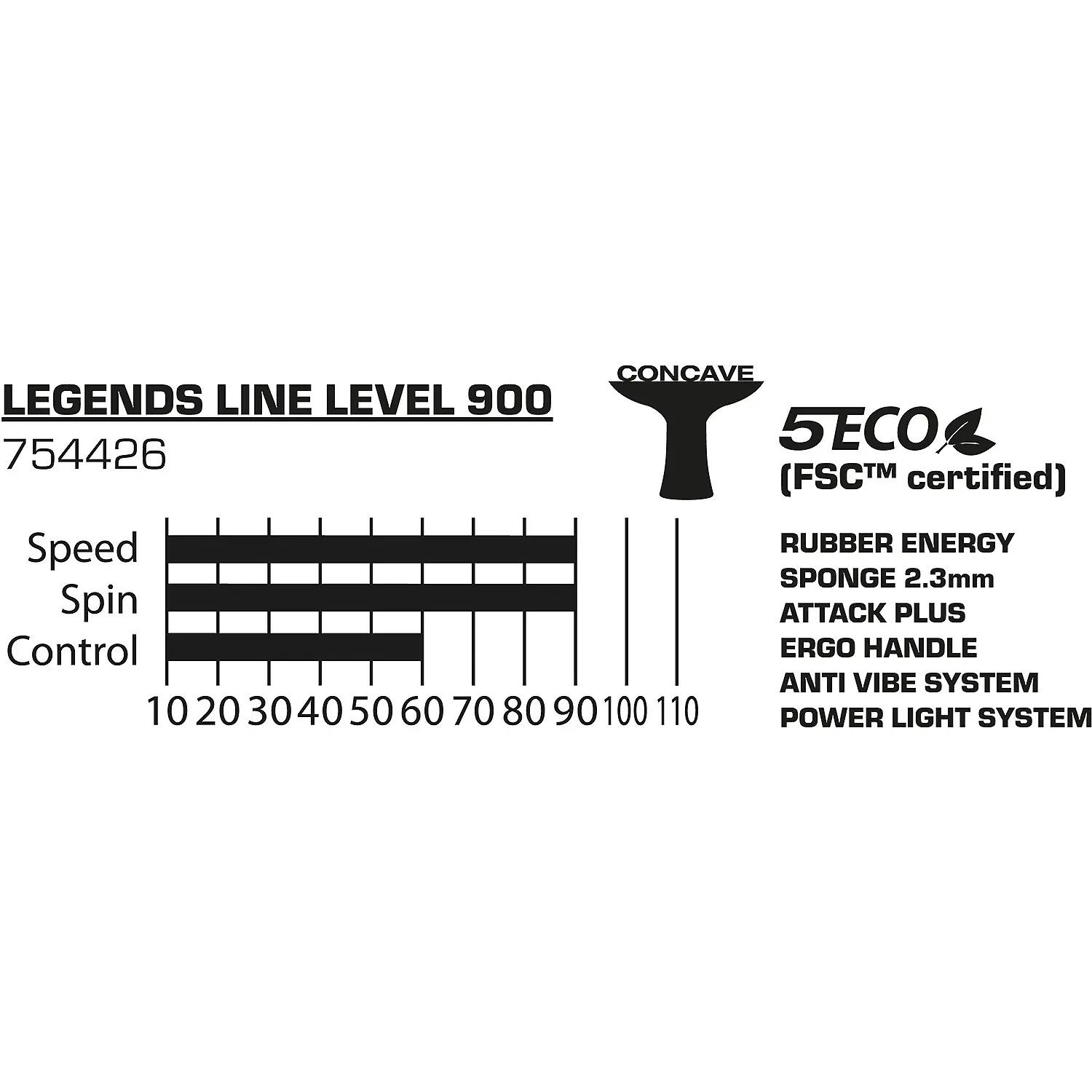 Table Tennis Racket Donic-Schildkröt Legends 900 3/3