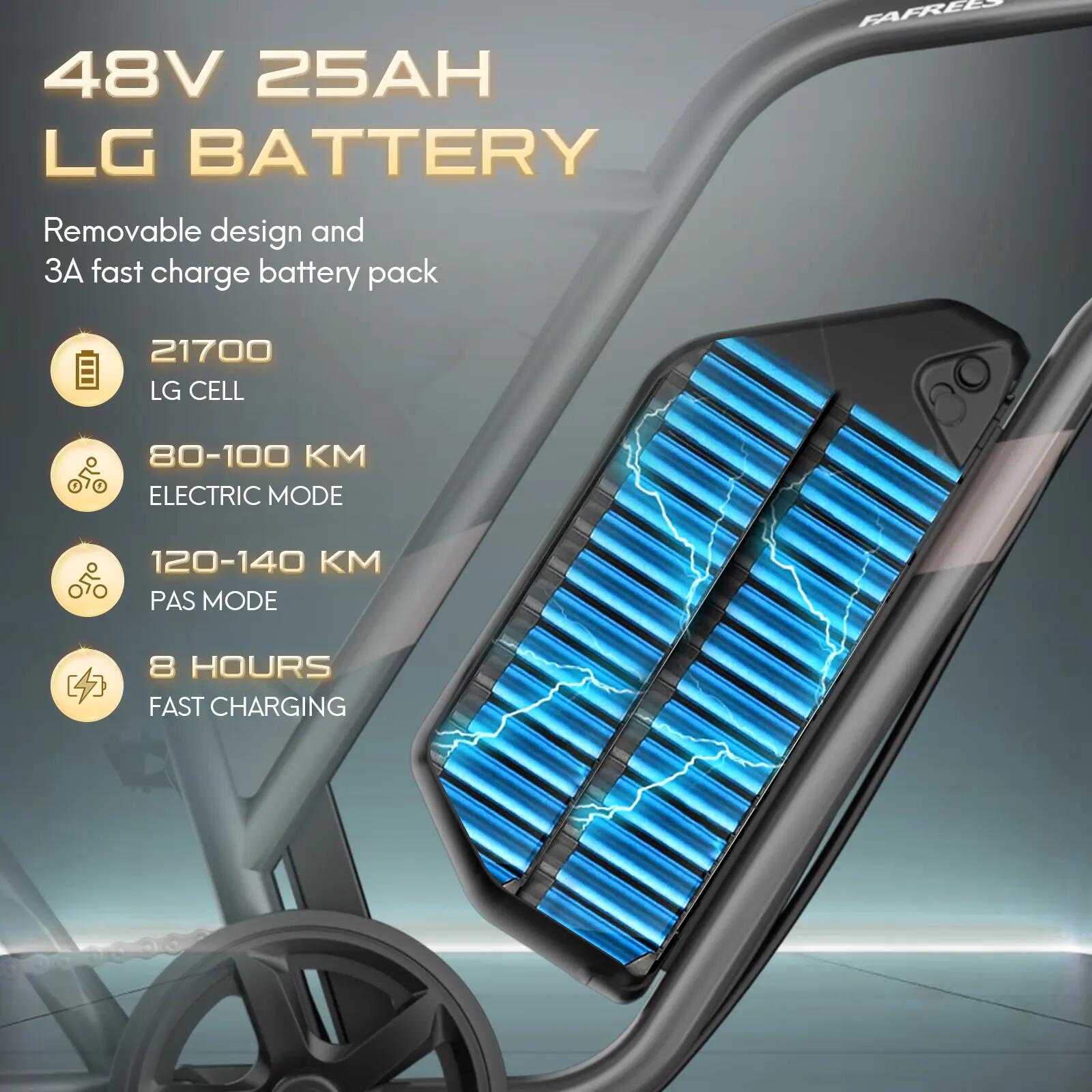 Vélo électrique Fafrees F20 Ultra, batterie 48V 25Ah 9/15