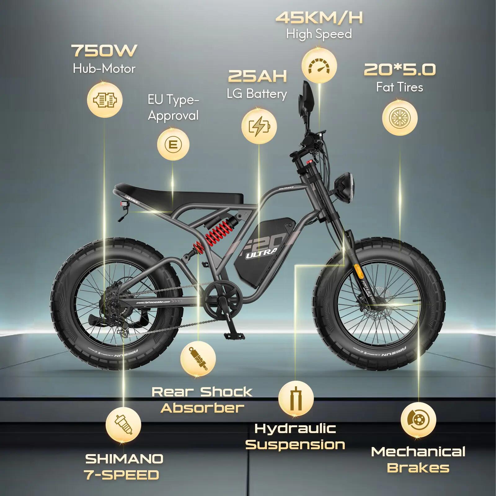 Vélo électrique Fafrees F20 Ultra, batterie 48V 25Ah 5/14
