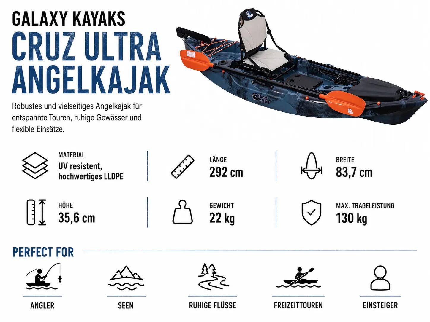 Galaxy Kayaks Cruz Ultra Angelkajak 4/15