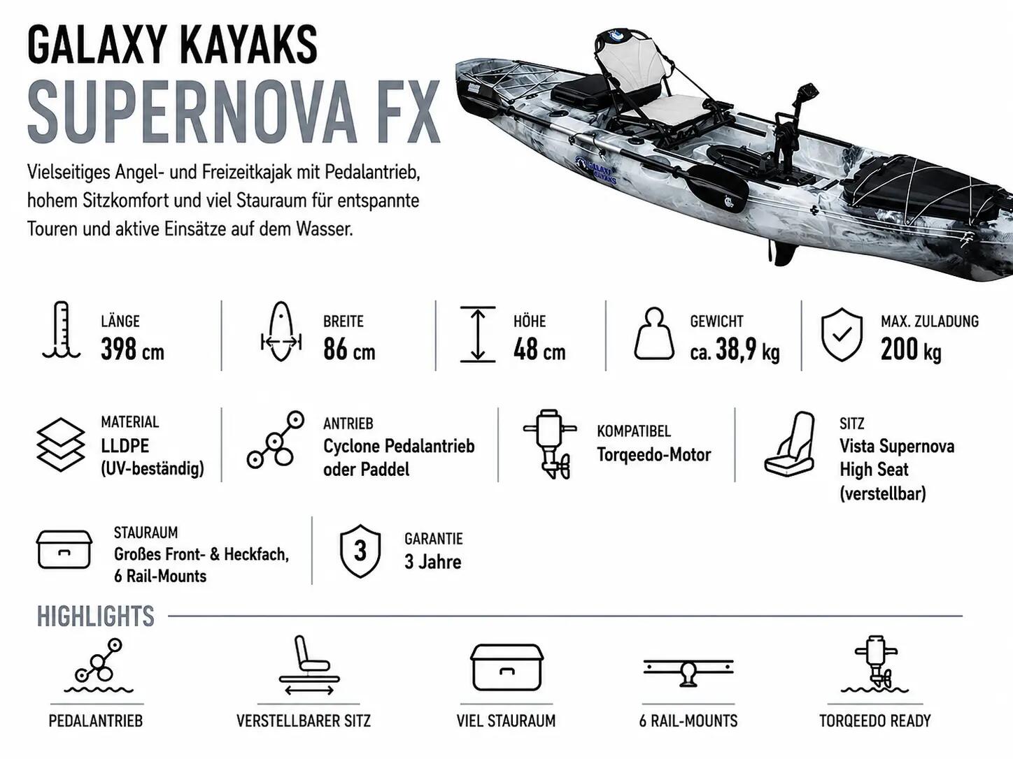 Galaxy Kayaks Supernova FX Angelkajak Pedalantrieb 1er Fischer Boot Komplettset 4/15