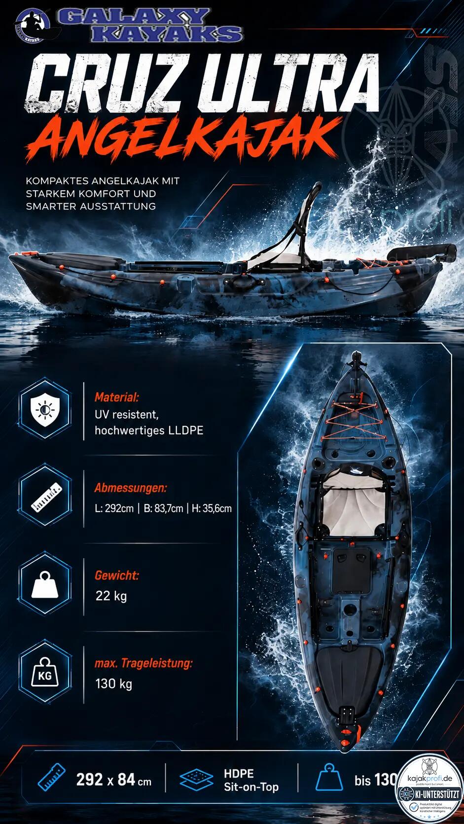 Galaxy Kayaks Cruz Ultra Angelkajak 3/15