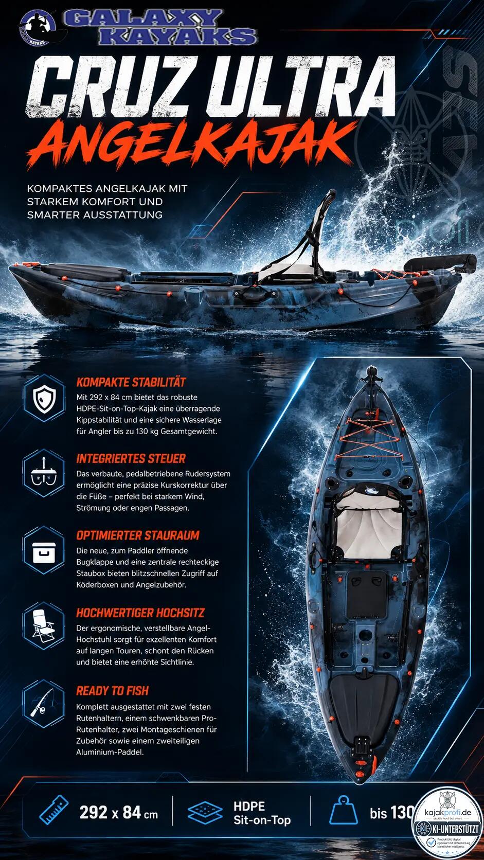 Galaxy Kayaks Cruz Ultra Angelkajak 2/15