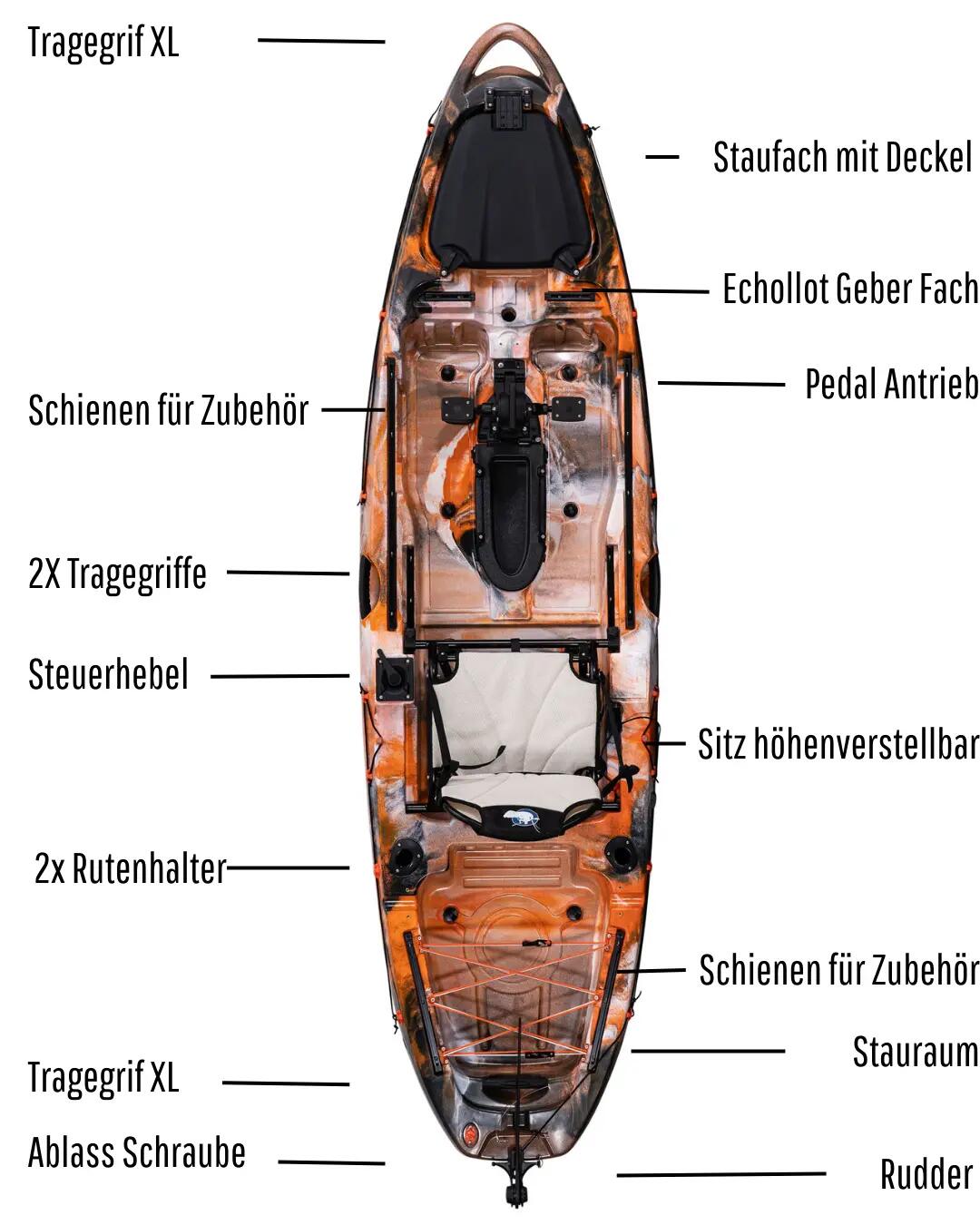 Galaxy Supernova Junior 320 cm Tretkajak – Kompakt & wendig mit Pedalantrieb 6/15