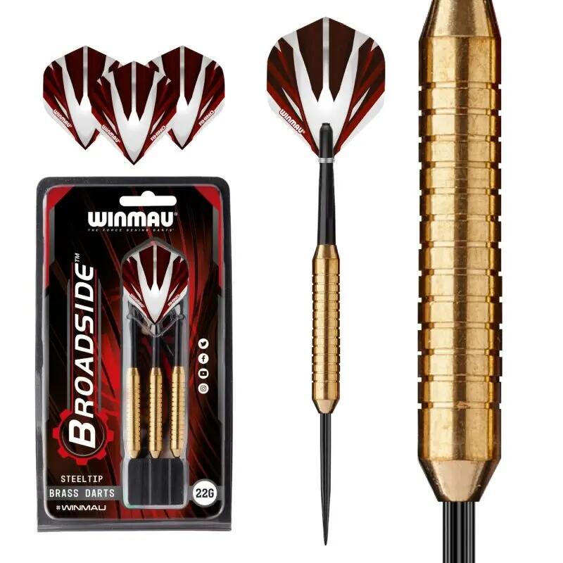 WINMAU picture