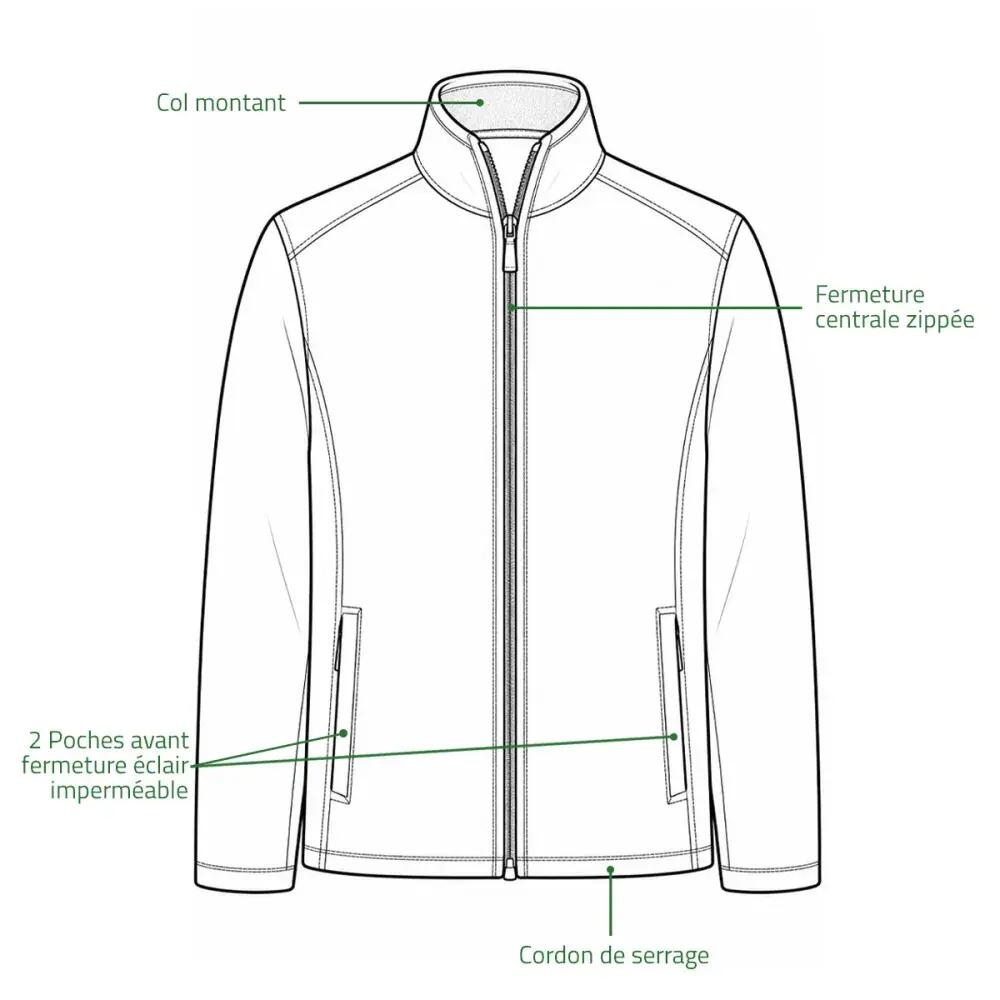 Cumbria Fleecejacke - Anthracite Grey, weich und geräuscharm 5/5