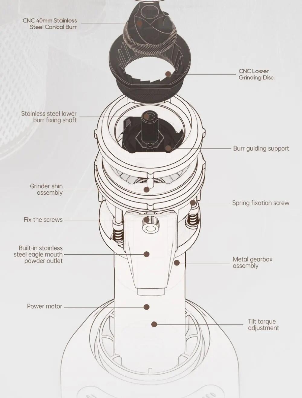 HiBREW G5 moinho de café elétrico 7/15