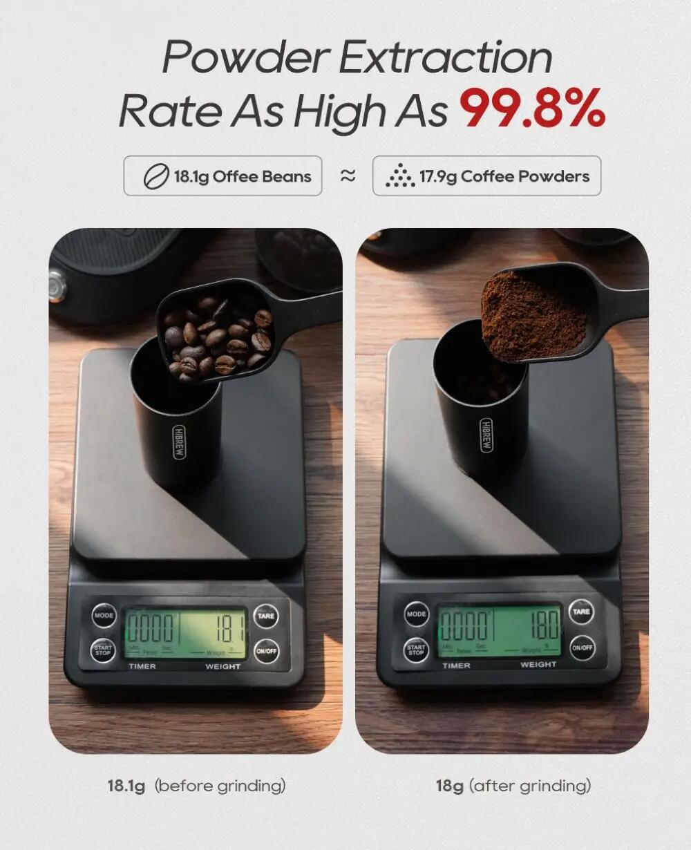 HiBREW G5 moinho de café elétrico 14/15