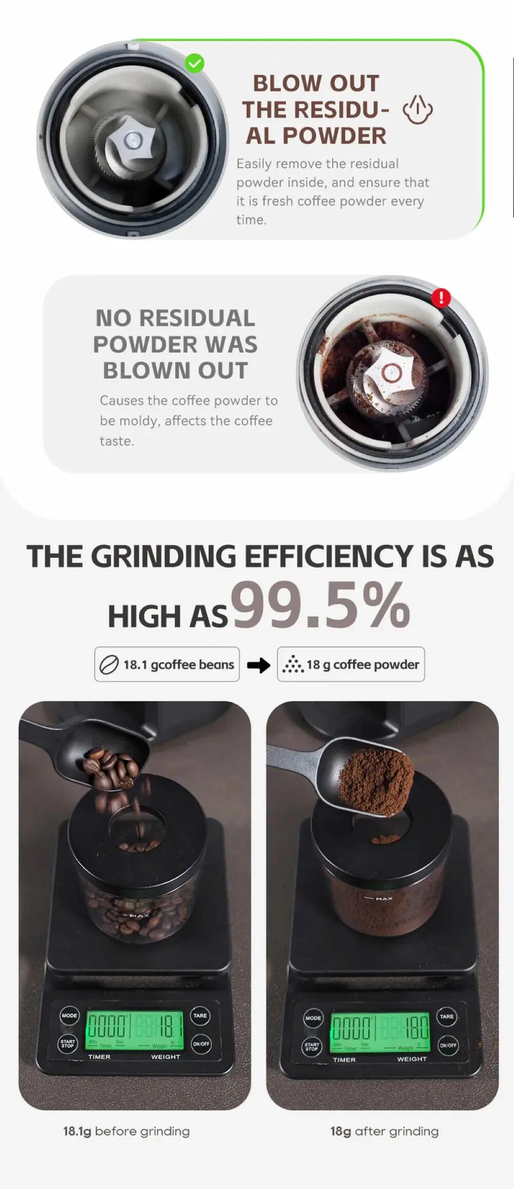 Moinho de café elétrico automático HiBREW G3 com 31 engrenagens. 8/14
