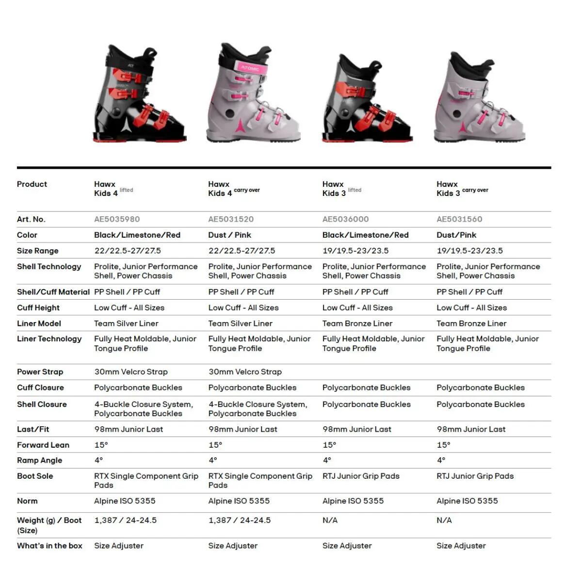 Buty Atomic Hawx Kids 4 Black Limestone Red 2027 220-225 mm 6/6