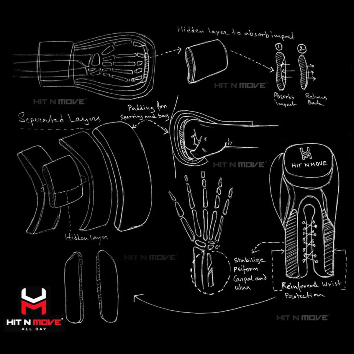 Gants de boxe HitnMove Agility Noir/Rouge métallisé 12oz 8/12