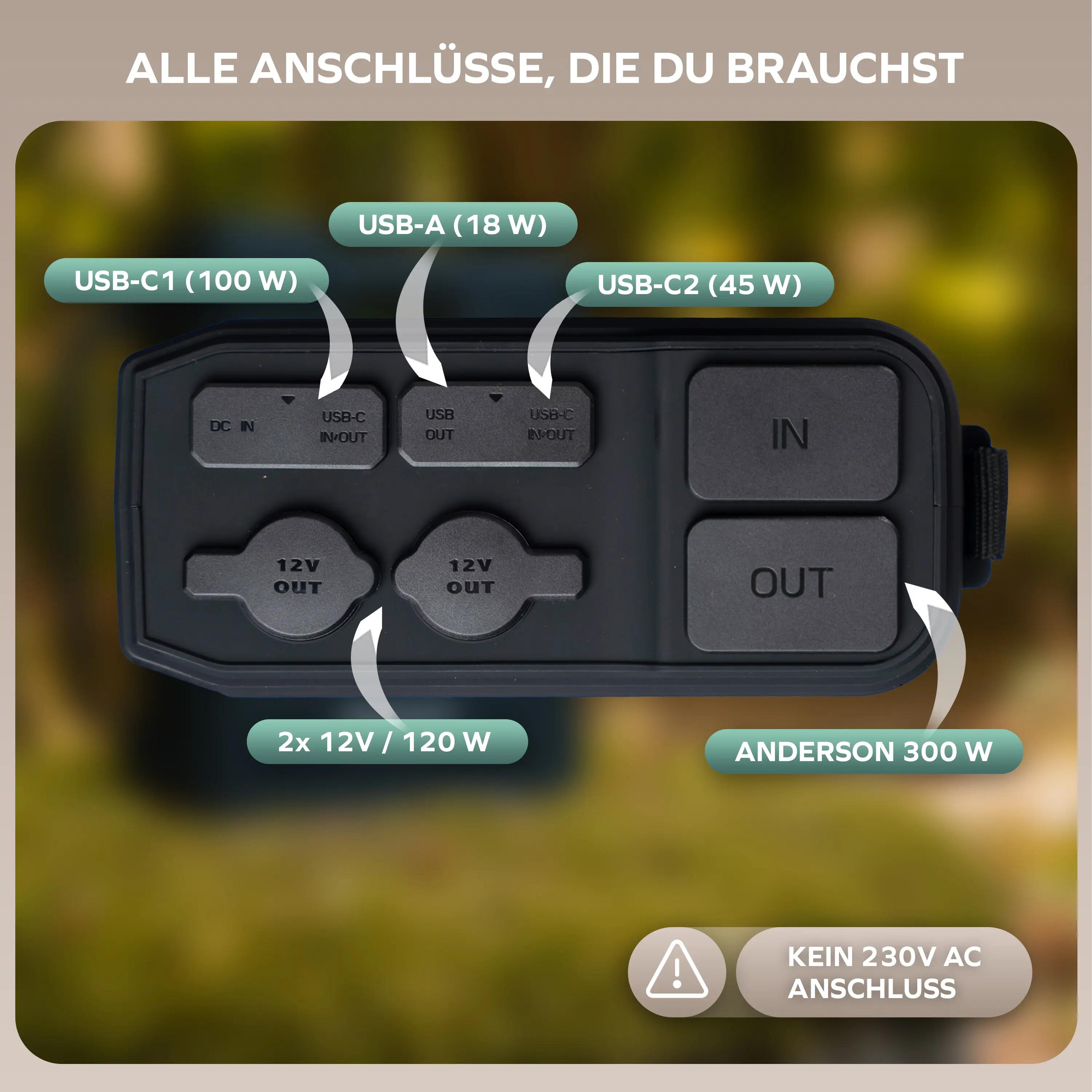 Camping Powerstation 384 Wh LiFePO4 Powerbank 12V USB-C 100 W PowerPack 3/7