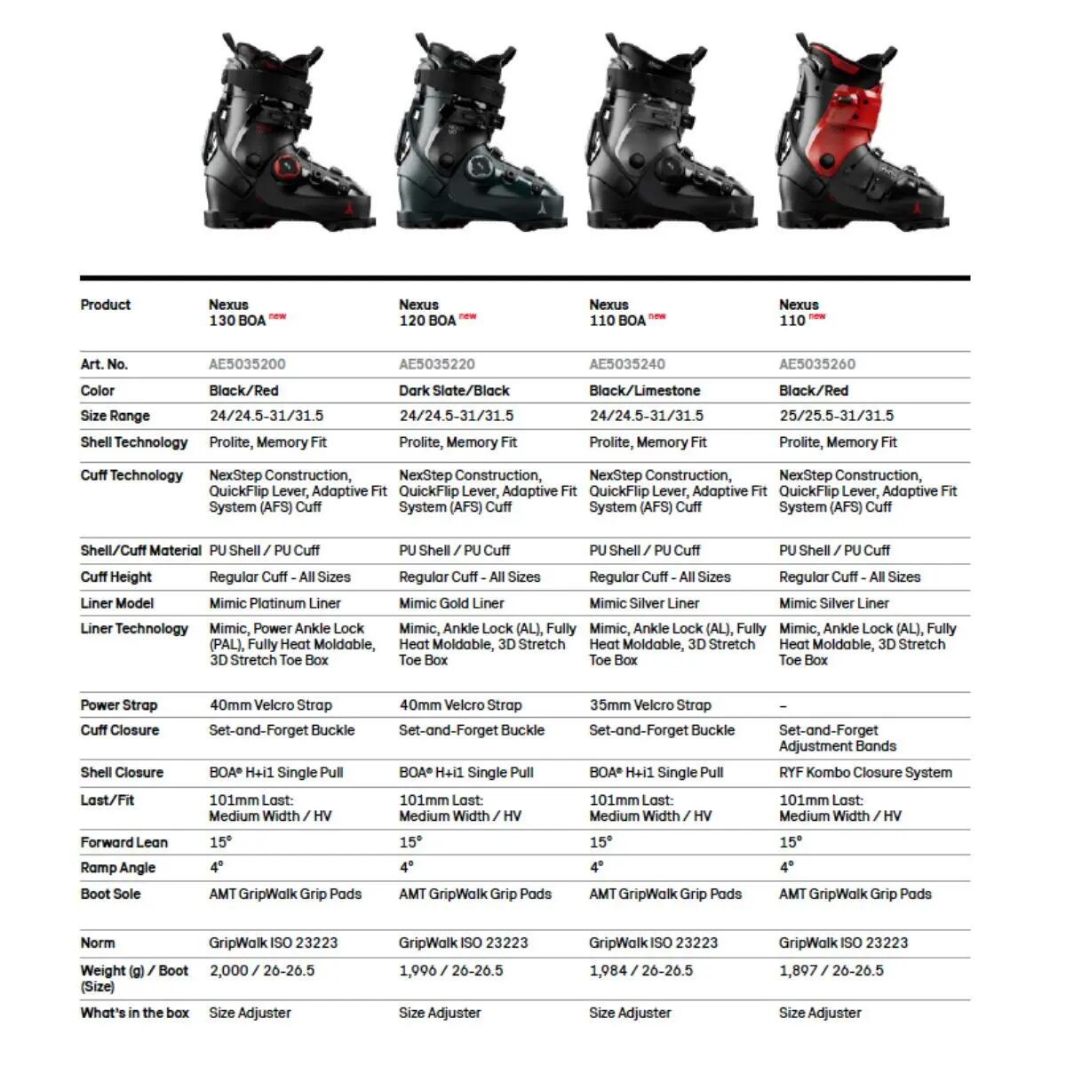 Buty Atomic Nexus 120 BOA Dark Slate Black 2027 6/6