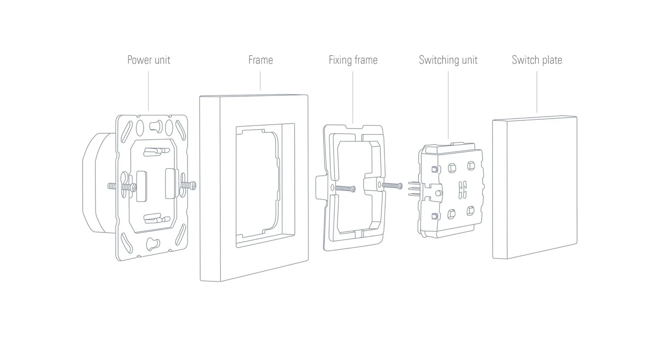 Interruptor de parede - eve light switch 3/7