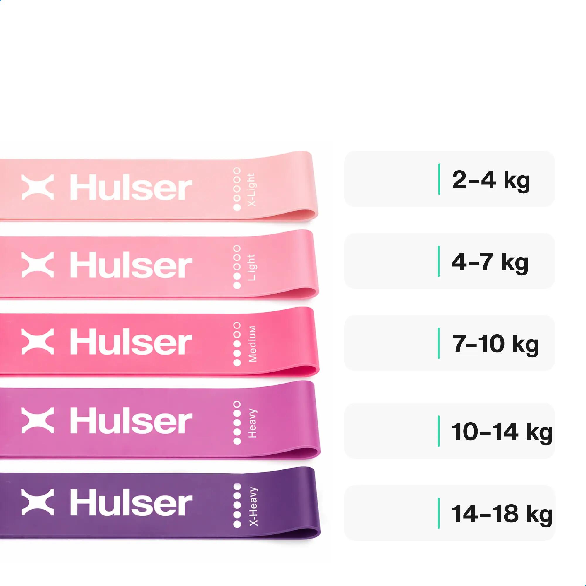 Mini-Widerstandsbänder Fitness 5-teilig 30 cm 2–18 kg 3/5