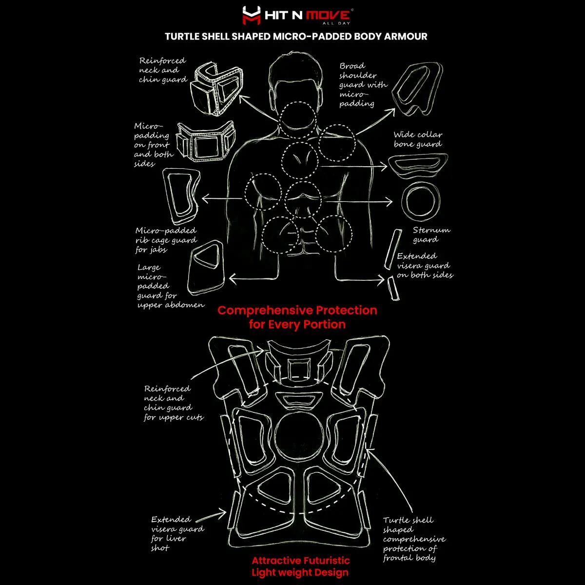 Body Shield HitnMove   Standard 4/7