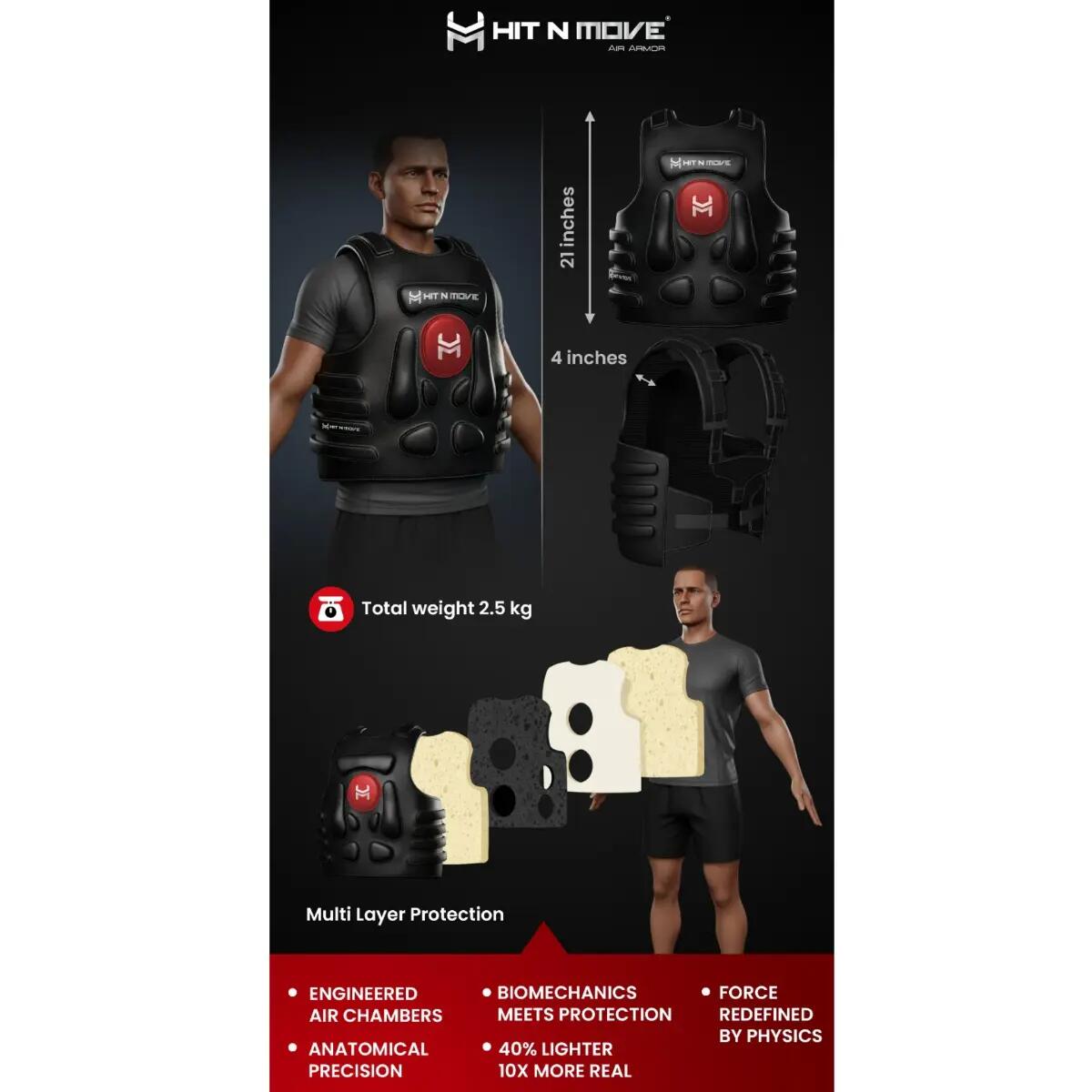 Body Shield HitnMove   Standard 2/7