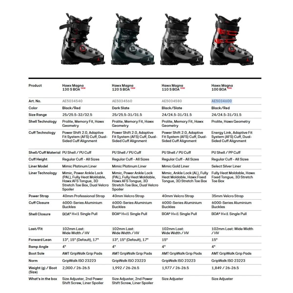 Buty narciarskie Atomic Hawx Magna 100 BOA Black Red 2027 6/6