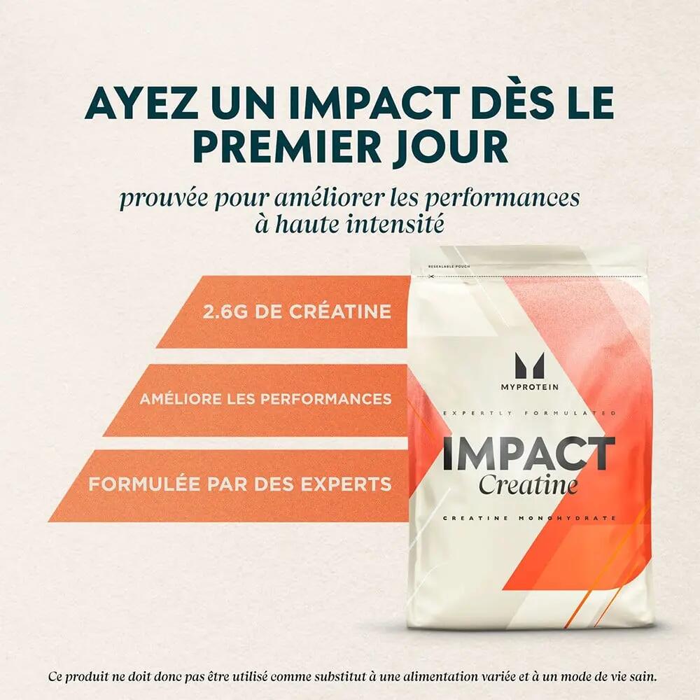 Créatines | Impact Creatine Monohydrate (250g) | Blue Raspberry 3/4