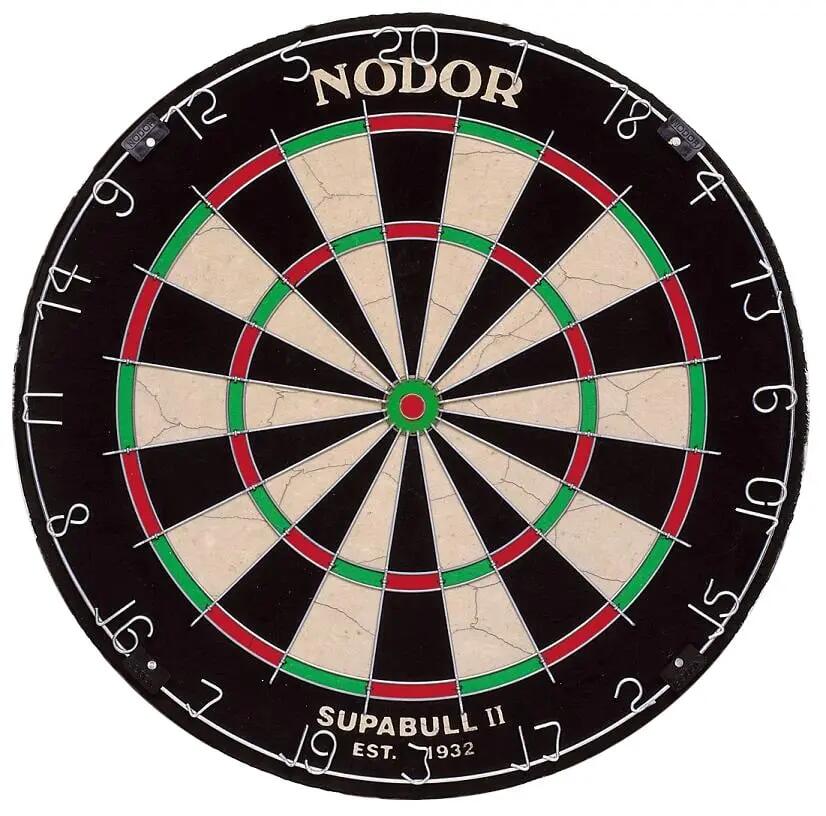 NODOR picture
